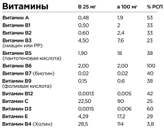 Bombbar Isotonic, 500 гр